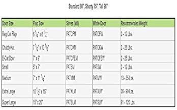 Ideal Pet Products Aluminum Pet Patio Door, Adjustable Height 77-5/8" to 80-3/8", 7" x 11-1/4" Flap Size, White