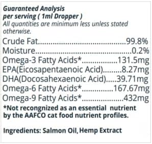 PURRFECTLY Omega-3 Fish Oil for Cats | Premium Senior Blend | Promotes Heart, Immune, Coat & Joint Health | Advanced Alaskan Salmon Oil for Aging Cats | Omega 3, 6 & 9 EPA & DHA (118 Servings)
