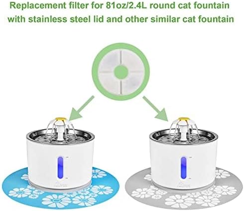 Wonder Creature Cat Water Fountain Filter Round, 16 Filters Pack, Compatible with Most Cat Fountain and Pet Water Fountain, Activated Carbon Filter