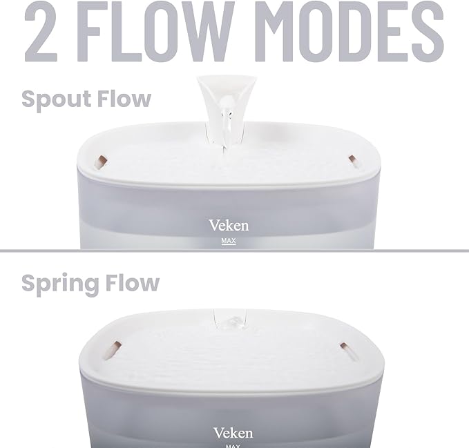 Veken Cat Water Fountain, 84oz/2.5L Automatic Pet Water Fountain Dog Water Dispenser with a Detachable Water Tank, Easy Cleaning for Cats, Dogs (White)