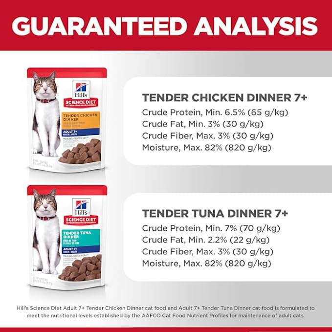 Hill's Science Diet Adult 7+, Senior Adult 7+ Premium Nutrition, Wet Cat Food, Variety Case: Chicken; Tuna Stew, 2.8 oz Pouch Variety Case, Case of 12