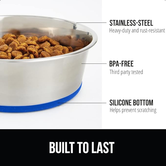 GORILLA GRIP Set of 2 Dog Bowls, Holds 6 Cups (48 fl oz), Heavy Duty Metal Food and Water Bowl for Feeding Dogs and Cats, Dishwasher Safe, Rust Resistant Stainless Steel, BPA Free Rubber Base, Blue