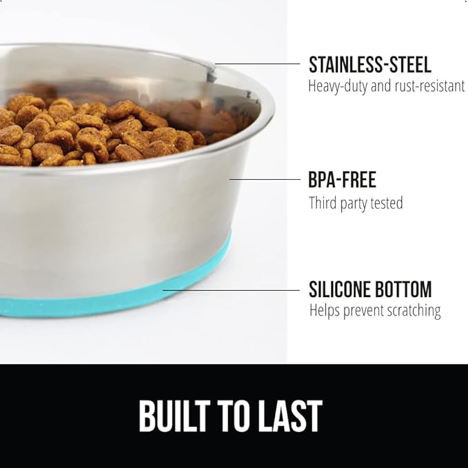 GORILLA GRIP Set of 2 Dog Bowls, Heavy Duty Metal Food and Water Bowl for Feeding Dogs and Cat, Dishwasher Safe, Rust Resistant Stainless Steel, BPA Free Rubber Base, Holds 2 Cups (16 fl oz) Turquoise