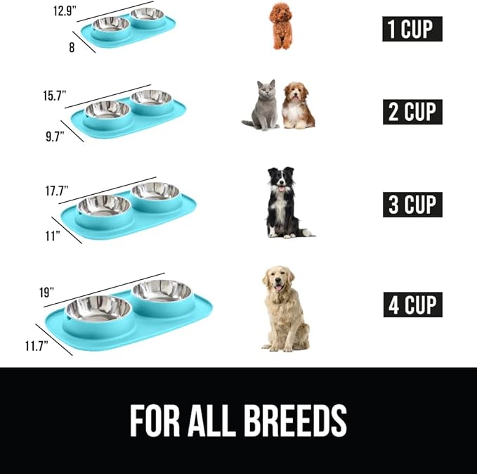 GORILLA GRIP 100% Waterproof BPA Free Cat and Dog Bowls Silicone Feeding Mat Set, Stainless Steel Bowl Slip Resistant Raised Edges, Catch Water, Food Mess, No Spills, Pet Accessories, 3 Cup, Turquoise