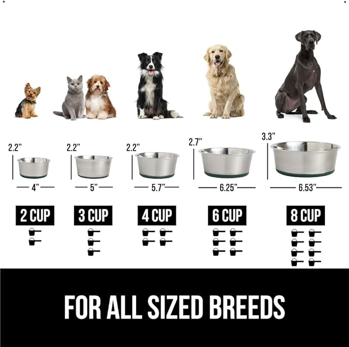 GORILLA GRIP Set of 2 Dog Bowls, Holds 4 Cups (32 fl oz), Heavy Duty Metal Food and Water Bowl for Feeding Dogs and Cats, Dishwasher Safe, Rust Resistant Stainless Steel, BPA Free Rubber Base, Green