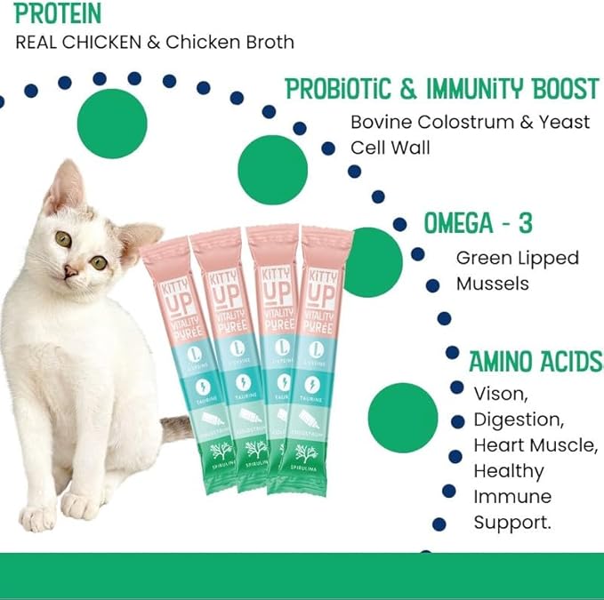 Vitality- Lickable Cat Treat Pouches for Indoor Cats - All Natural Chicken Puree Tube Treats - Kitten and Senior Soft Wet Cat Food - Grain Free, Lysine, Taurine; 12 Tubes .05 oz ea.
