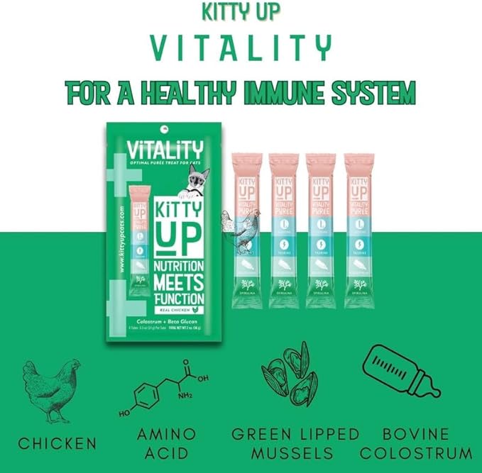 Vitality- Lickable Cat Treat Pouches for Indoor Cats - All Natural Chicken Puree Tube Treats - Kitten and Senior Soft Wet Cat Food - Grain Free, Lysine, Taurine; 12 Tubes .05 oz ea.