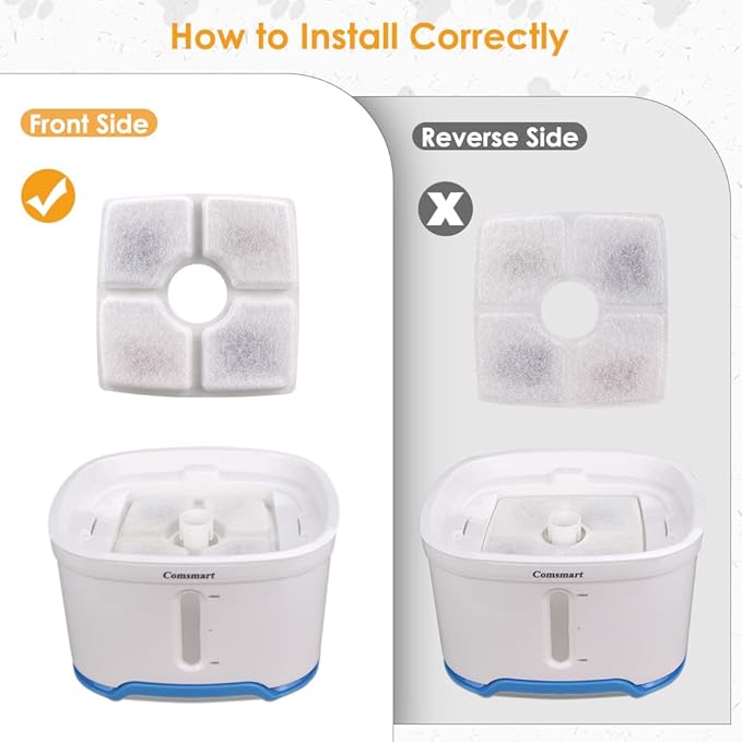 Comsmart Pet Fountain Filter Set, 3 Triple Filtration System Replacement Cat Water Fountain Filters for Square 84oz/2.5L Automatic Pet Fountain Cat Water Fountain (Pack of 12)