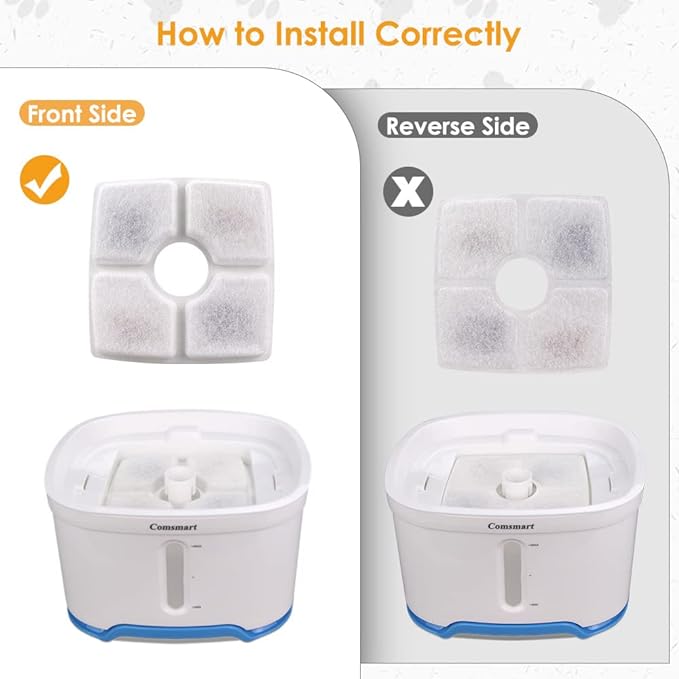Comsmart Pet Fountain Filter Set, 3 Triple Filtration System Replacement Cat Water Fountain Filters for Square 84oz/2.5L Automatic Pet Fountain Cat Water Fountain (Pack of 16)