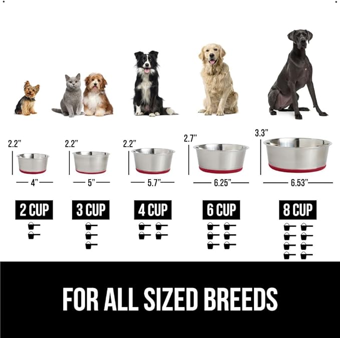 GORILLA GRIP Set of 2 Dog Bowls, Holds 4 Cups (32 fl oz), Heavy Duty Metal Food and Water Bowl for Feeding Dogs and Cats, Dishwasher Safe, Rust Resistant Stainless Steel, BPA Free Rubber Base, Red