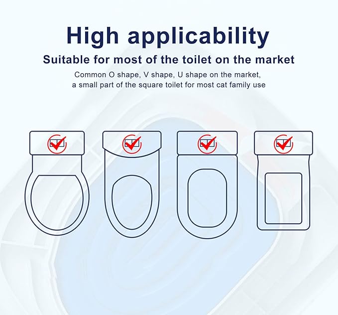 ZJchao Cat Toilet Training System, Cat Potty Toilet Training Universal Reusable Cat Toilet Trainer for Pet Cleaning Pet Supply Help Trains Your Cat Litter Tray (White Tray, 1 Gray Inner Support)