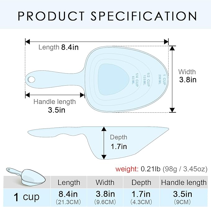 Melamine Pet Food Measuring Scoop, 1 Cup 1/2 Cup 1/4 Cup with Clear Measurement Lines for Dog, Cat, Bird, and Rabbit, Durable, Ergonomic Handle, Dishwasher safe-Blue