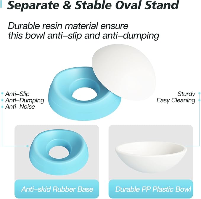 2Pcs Cat Bowls Elevated Cat Food Bowl Adjustable Cat Dish Anti-Slip and Anti-Noise Raised Cat Bowl Protecting Pet’s Spine Thickened Plastic Bowl Suitable for Indoor Cats, 17 Oz
