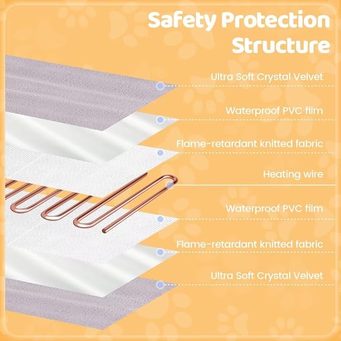 Pet Heating Pad for Cats Dogs with Timer Temperature Adjustable, Electric Heating Mat Indoor, Adjustable Warming Mat, Waterproof Heated Bed with Chew Resistant Steel Cord,Pet Heated Mat