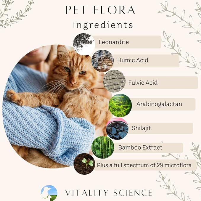 Pet Probiotic for Cats & Dogs | Pet Flora - Great for Diarrhea, Vomiting, Gas, Skin Conditions - Additive Free (500 Caps)