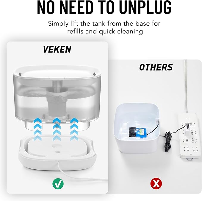 Veken Cat Water Fountain, 84oz/2.5L Automatic Pet Water Fountain Dog Water Dispenser with a Detachable Water Tank, Easy Cleaning for Cats, Dogs (White)