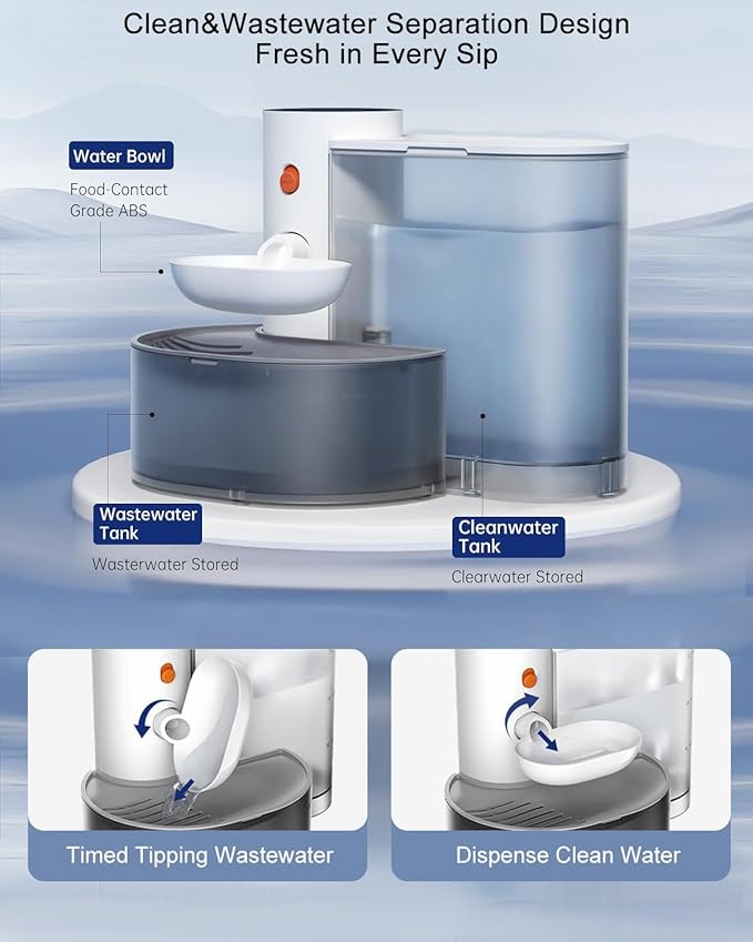 GJEASE Smart Pet Water Fountain No Filter, Wireless Cat Water Fountain Cordless,Battery Operated Filterless Cat Water Fountain