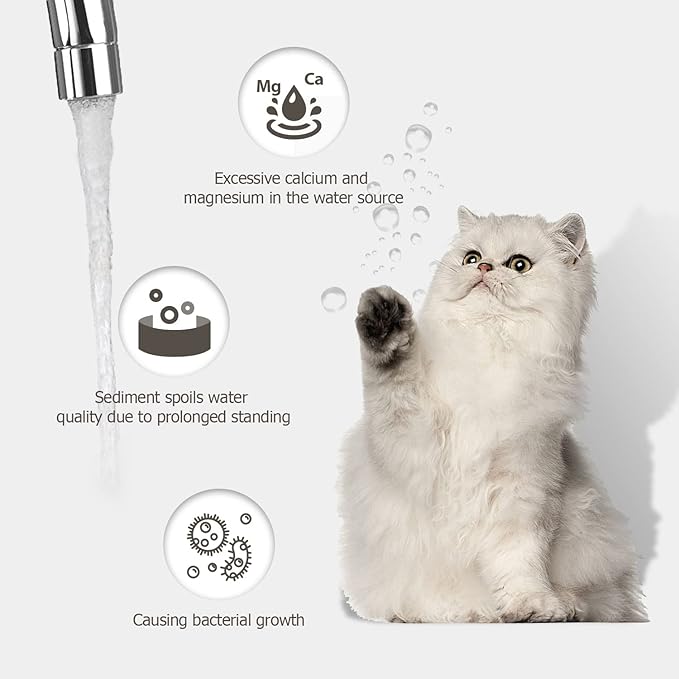 Cat Water Fountain Replacement Filters & Pre-Filter Sponges for 3.2L/108oz Automatic Pet Fountain, Dog Water Dispenser – 6 Pack Filters & 6 Pre-Filter Sponges