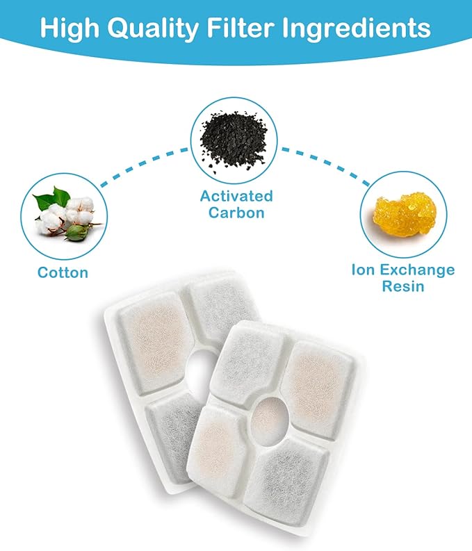 Veken 4 Pack Replacement Filters for 84oz/2.5L Automatic Pet Fountain Cat Water Fountain Dog Water Dispenser