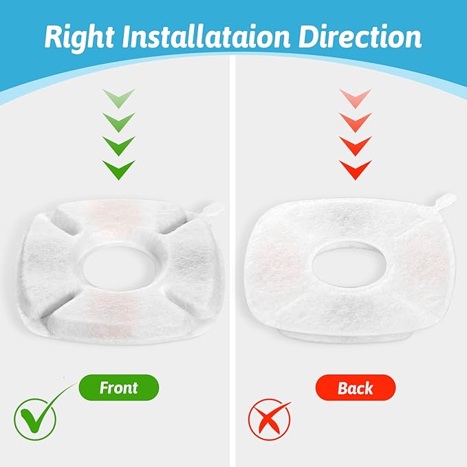 20 Pcs Cat Water Fountain Replacement Filters-10 Pack Water Fountain Filters 10 Pack Pre-Filter Sponges, pet fountain replacement filters Fit for 95oz/2.8L Cat Pet Fountain
