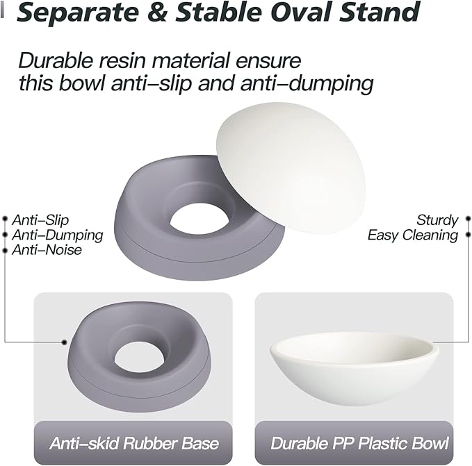 4Pcs Cat Bowls Elevated Cat Food Bowl Adjustable Cat Dish Anti-Slip and Anti-Noise Raised Cat Bowl Protecting Pet’s Spine Thickened Plastic Bowl Suitable for Indoor Cats, 17 Oz