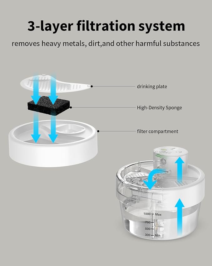 Portable Cat Water Fountain - Rechargeable Pet Fountain, Odorless and Easy to Clean Cat Water Dispenser, 34oz Capacity, Ideal for Cats and Dogs