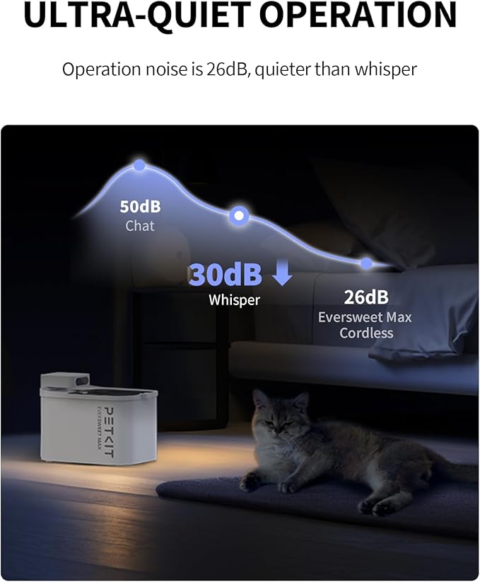 PETKIT EVERSWEET MAX Cordless Cat Water Fountain, 105 fl oz/3L Pet Water Fountain for Cats Dogs Inside, Automatic Cat Water Dispenser with Replacement Filter, App Control