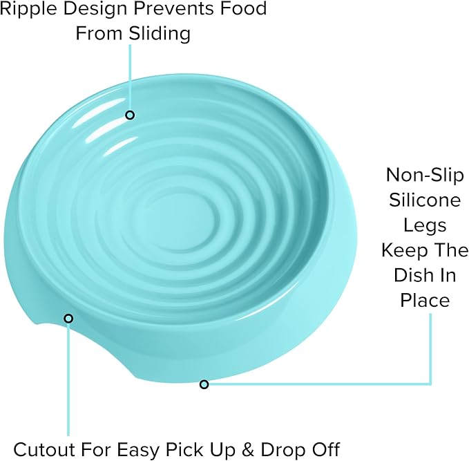 CatGuru Whisker Stress Free Cat Bowls - Wide, Non Slip, Shallow Dish for Cat Feeding & Watering (Aruba)