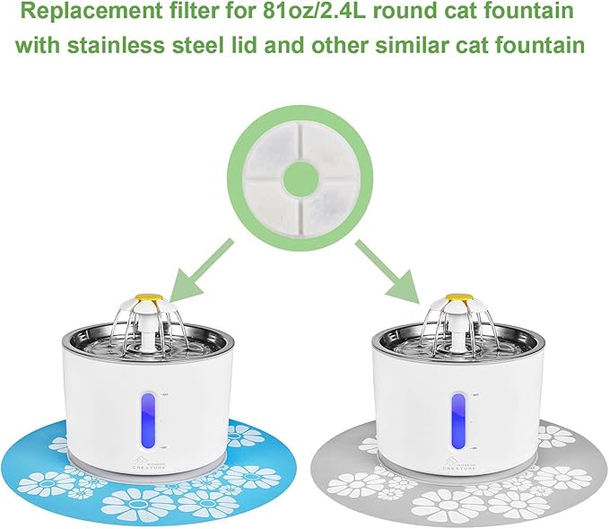 Wonder Creature Cat Water Fountain Replacement Filter, 8 Filters Pack, Compatible with Most Cat Fountain and Pet Water Fountain, Activated Carbon Filter