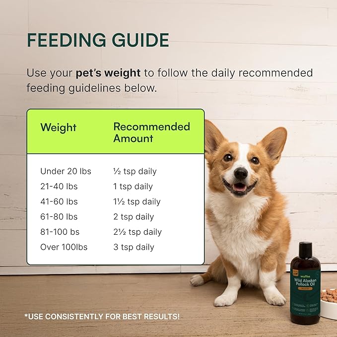 Wuffes Wild Alaskan Pollock Oil for Dogs - Natural EPA & DHA Fatty Acids, Omega 3 for Canines, Supports Healthy Skin and Coat, Joint Nutrition, and Immune System - 100% Pure Fish Oil for Pets - 8 Oz
