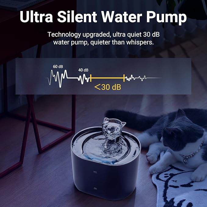 Meill Cat Water Fountain, 75Oz/2.2L Dog Water Bowl Dispenser with Filter Indoor for Small Pets, Automatic Shut-Off for Low Water Level, Water Level Visible, Ultra-Silent, 4 Filters, Black