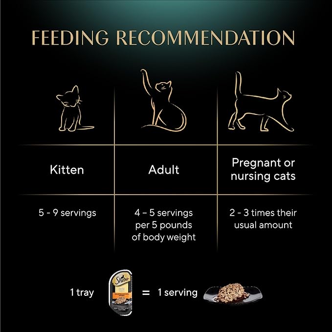 Sheba Perfect Portions Wet Cat Food Cuts in Gravy With Roasted Chicken Entree, 2.6 oz., Twin-Pack Trays (24 Count, 48 Servings)