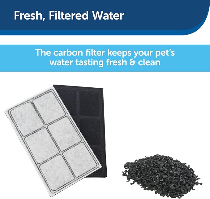 PetSafe Drinkwell Premium Pet Fountain Replacement Carbon Filters,Cat Water Fountain Filters, Contains 50% More Carbon (Pack of 12)
