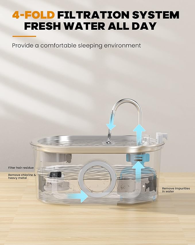 Cat Water Fountain Stainless Steel: 108oz/3.2L pet Water Fountain - Water Fountain for Cats Inside with Water Level Window - Faucet cat Fountain - Quiet Pump - for Dogs and Cats - SOOFPET
