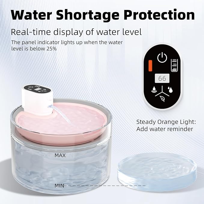 Ceramic Cat Water Fountain,2.3lL/78oz Cat Water Fountain Cordless, Automatic pet Water Fountain with Ultra-Quiet Pump and 4 Filter for Cats, Dogs, Multiple Pets