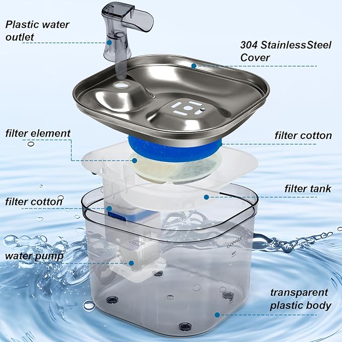Cat Water Fountain,67oz/2L Cat Water Fountain Stainless Steel, Automatic Super Silent Pet Water Fountain with Filter, Suitable for All Cats and Small Pets(Gray)