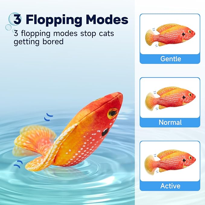 Potaroma Flopping Fish Cat Toy, Interactive Moving Floppy Fish Toy for Cats, Catnip & Silvervine Enrichment, Kitten Kicker Indoor Exercise Toys, Gemfish for All Breeds