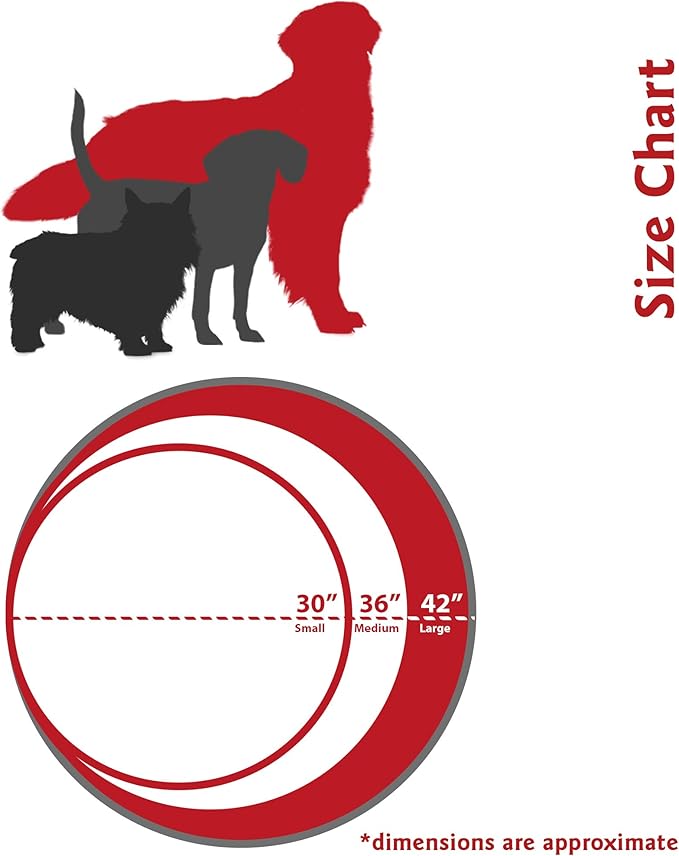 Red Plantation Large Round Indoor Outdoor Pet Dog Bed With Removable Washable Cover By Majestic Pet Products