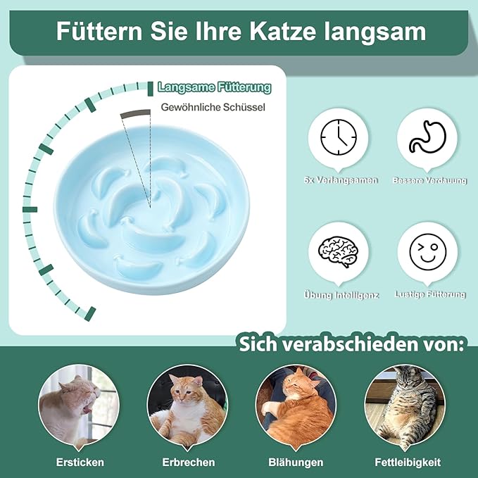 Ceramic Cat Slow Feeder Bowl - Pastel Series Slow Feeding Cat Bowl - Cute Maze Cat Food Plate for Healthy Eating - Fun Cat Puzzle Feeder Dish - Dishwasher Safe - 6.3''W x 1.2''H - 7 OZ - Pale Blue