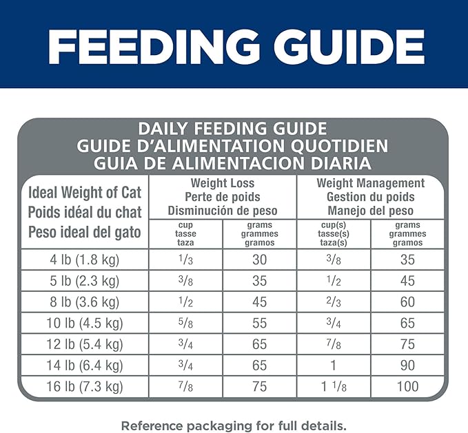 Hill's Science Diet Adult Hairball Control Light Chicken Recipe Dry Cat Food, 7 lbs.