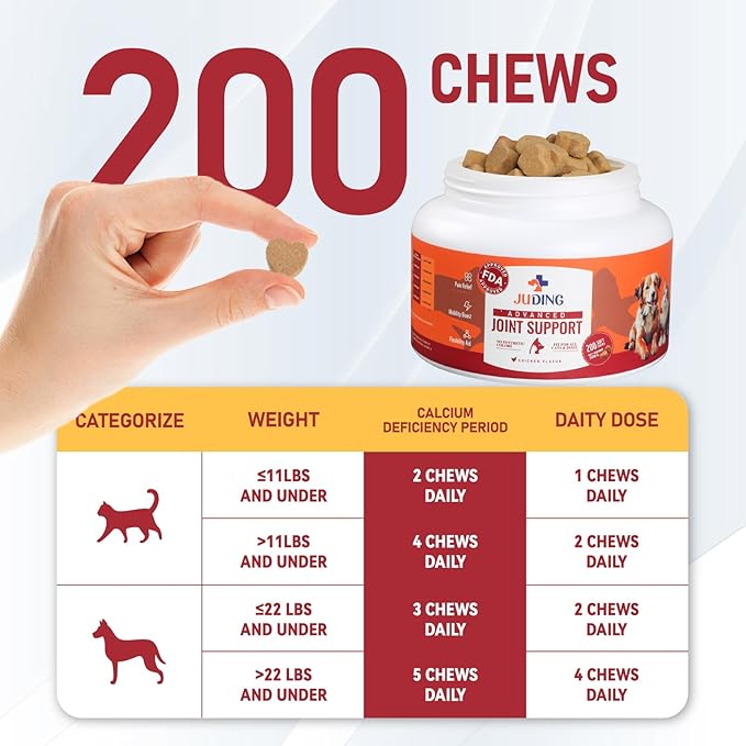 Hip & Joint Chews for Dogs – Supports Mobility & Health, Dog Arthritis Supplement, 200 Chews
