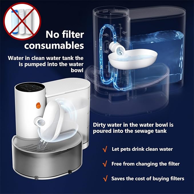 Smart Pet Water Fountain, Automatic Small Dog Water Fountain, Wireless Cat Water Fountain with Self-Filling Water Bowl, Cat Water Dispenser No Filter, Rechargeable, Noiseless, Long Battery Life