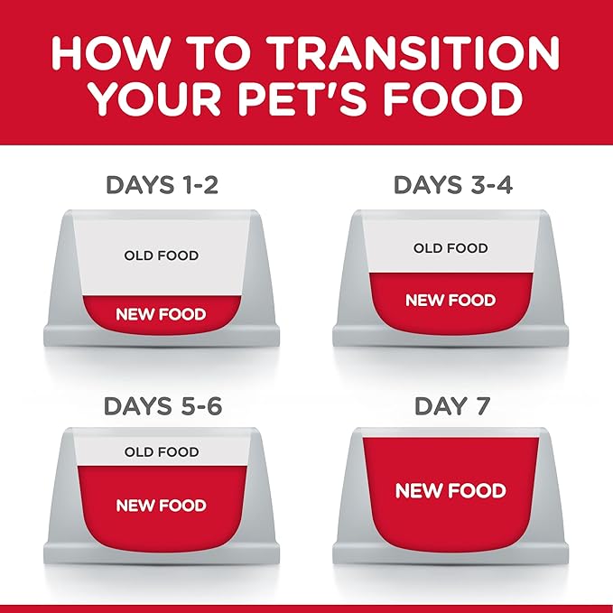 Hill's Science Diet Adult 1-6, Adult 1-6 Premium Nutrition, Wet Cat Food, Chicken Stew, 5.5 oz Can, Case of 24