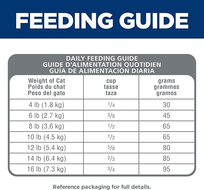 Hill's Science Diet Adult 1-6, Adult 1-6 Premium Nutrition, Dry Cat Food, No Corn, Wheat, Soy Chicken & Brown Rice Recipe, 3.5 lb Bag