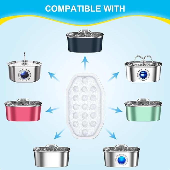 24 Pcs Cat Water Fountain Filters Replacement & Pre-Filter Sponges for 108oz/3.2 Stainless Steel Pet Water Fountain with Water Level Window