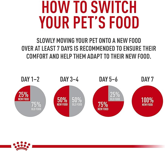 Royal Canin Adult Cat Instinctive Chunks in Gravy Wet Cat Food Pouch, 3 oz pouch (12-count)