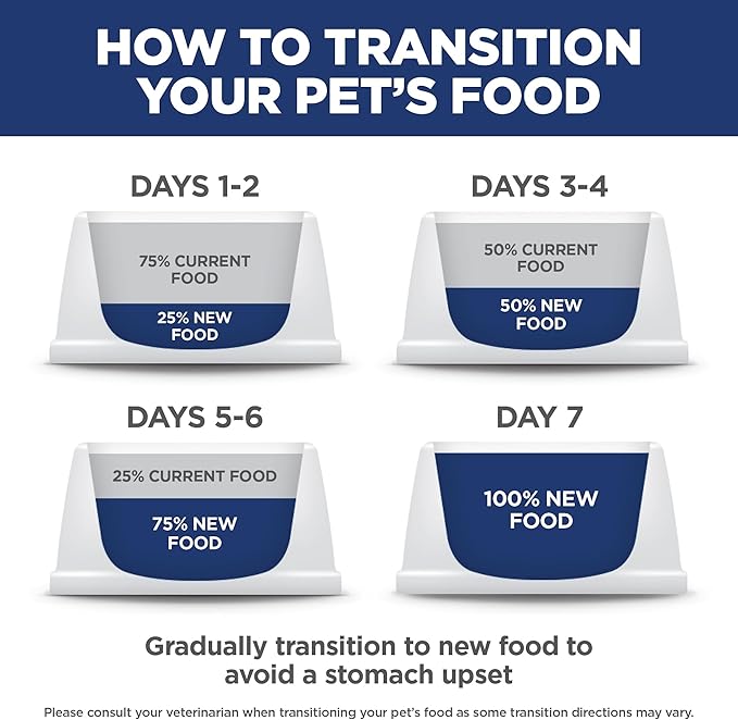 Hill's Science Diet Indoor, Senior Adult 7+, Easy Litter Box Cleanup, Dry Cat Food, Chicken Recipe, 15.5 lb Bag