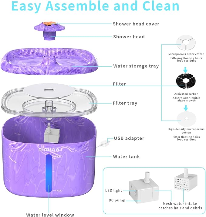 Cat Water Fountain 84oz/2.5L - Automatic Pet Fountain & Dog Water Dispenser with Replacement Filters & Feeding Mat for Cats, Dogs, Multiple Pets (Camouflage Purple)