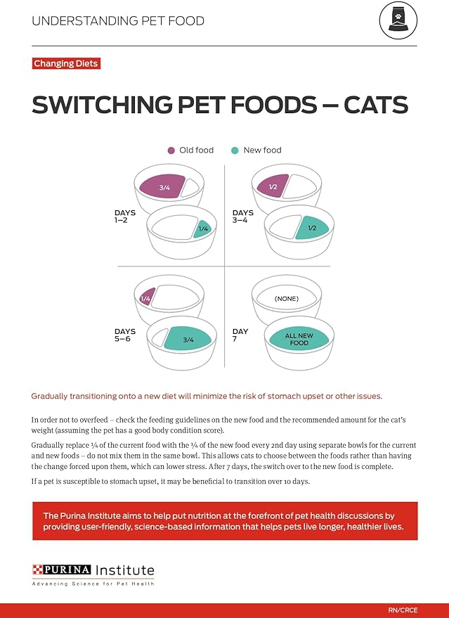 Purina Pro Plan Vital Systems Salmon Wet Cat Food Pate 4-in-1 Brain, Kidney, Digestive and Immune Formula - (Pack of 24) 3 oz. Cans