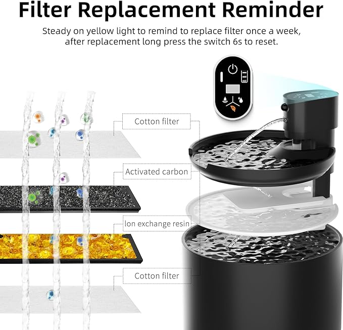 Ceramic Cat Water Fountain,2.3lL/78oz Cat Water Fountain Cordless, Automatic pet Water Fountain with Ultra-Quiet Pump and 4 Filter for Cats, Dogs, Multiple Pets